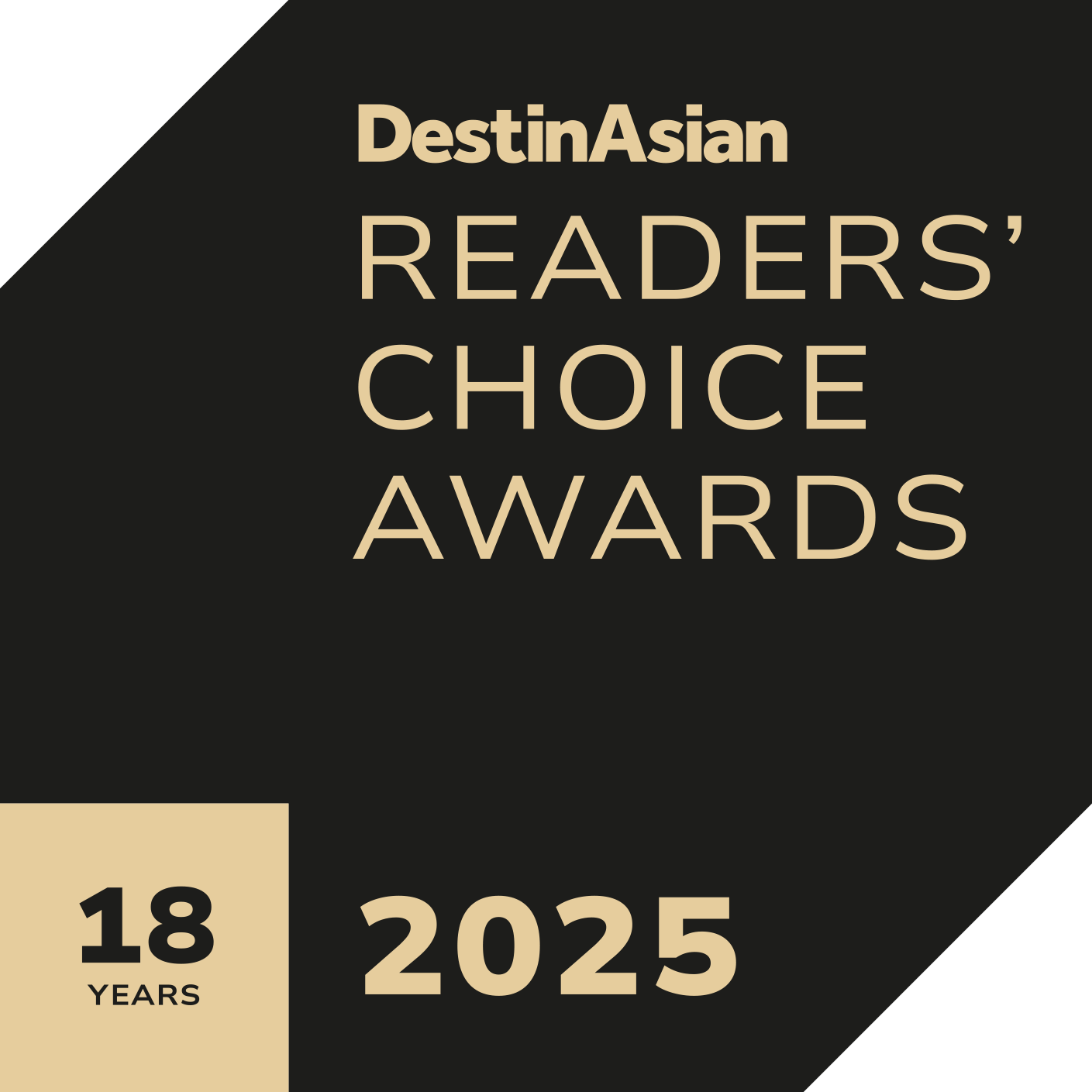 Readers' Choice Awards assets & information